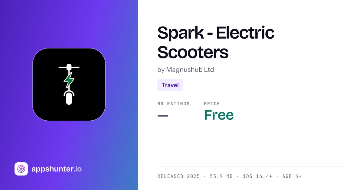 Spark App Reviews – Features, Alternatives & User Ratings