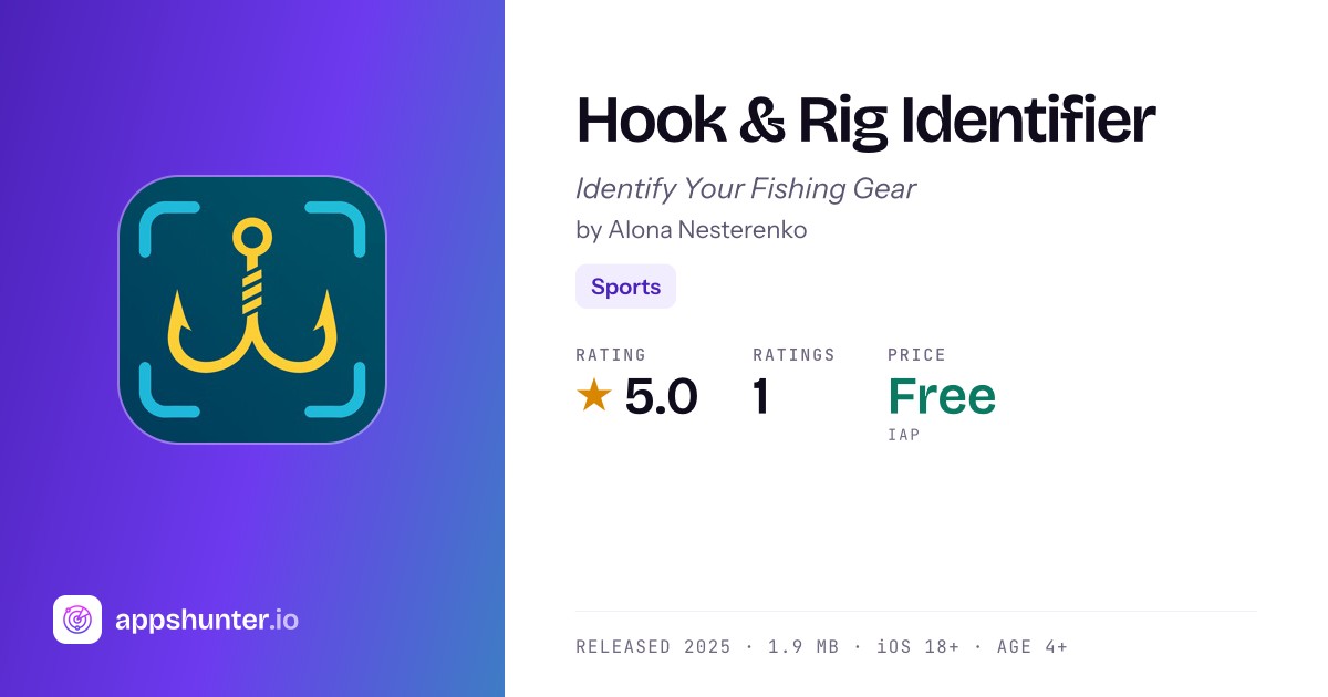 Hook & Rig Identifier App Reviews – Features, Pricing & User Ratings