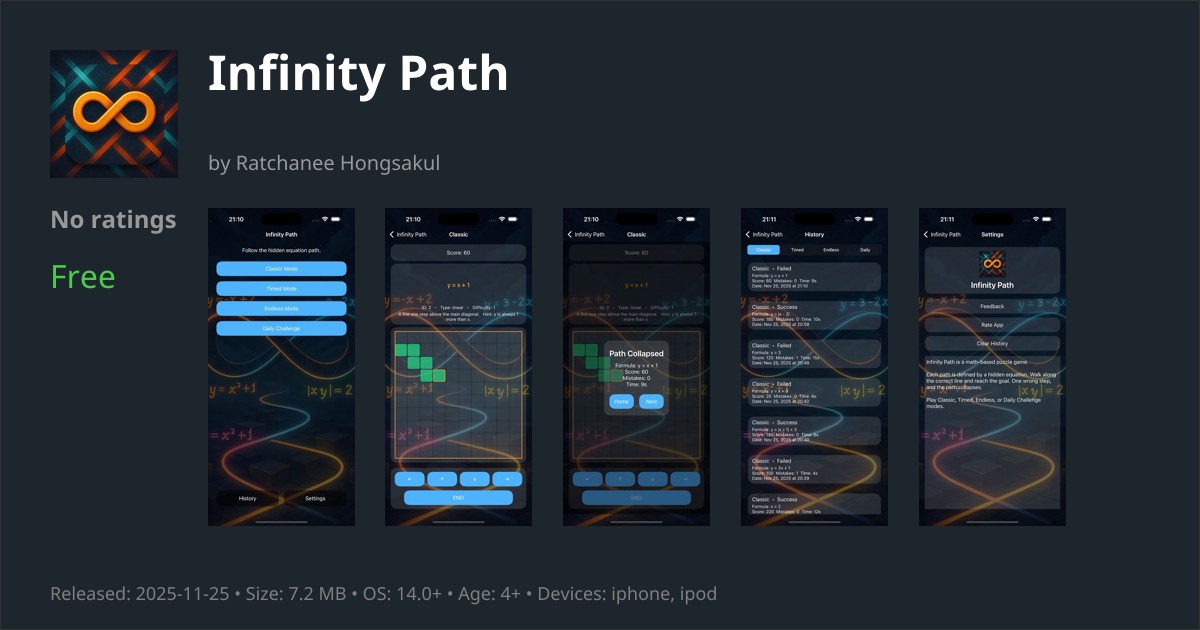 Infinity Path Game Reviews – Features, Alternatives & User Ratings