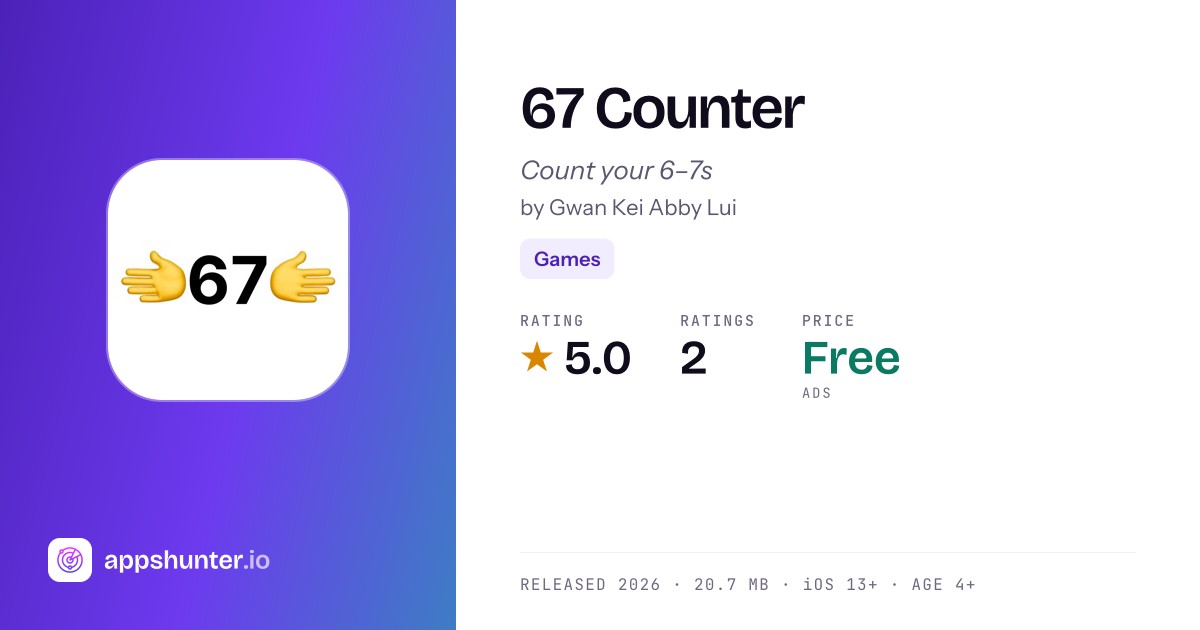 67 Counter Game Reviews – Features, Alternatives & User Ratings