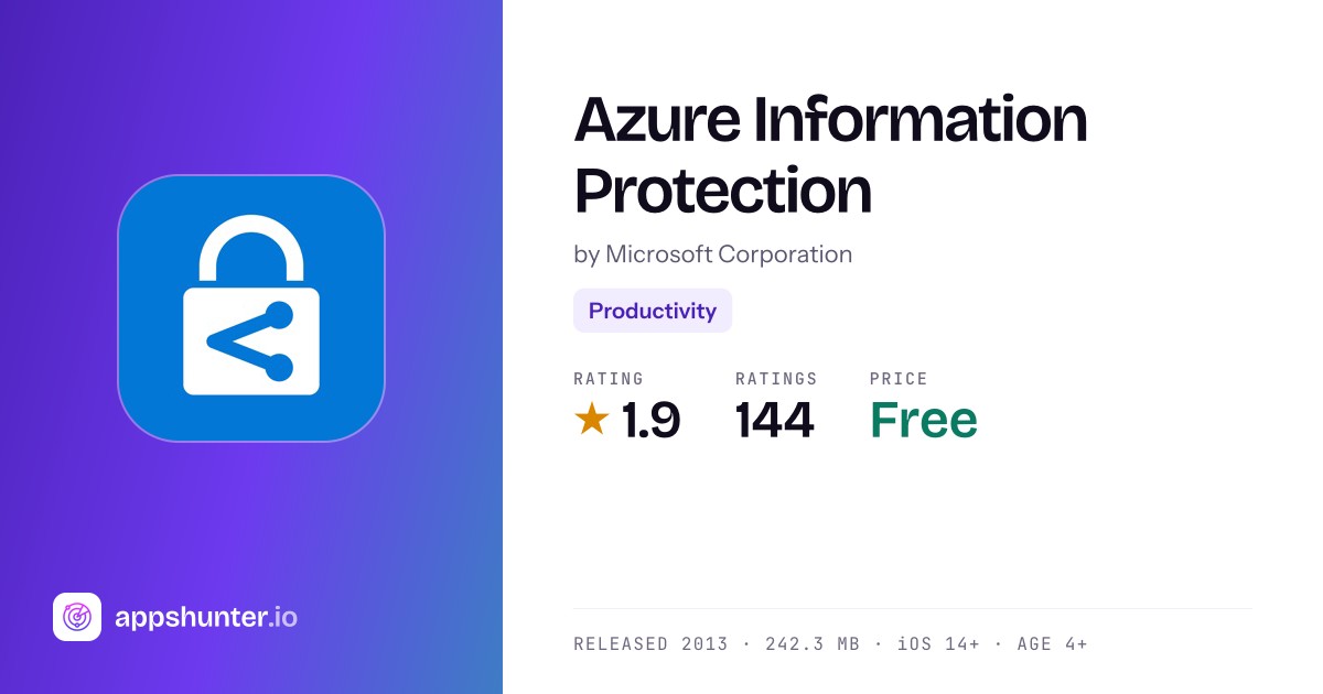 Azure Information Protection App Reviews – Features, Alternatives ...