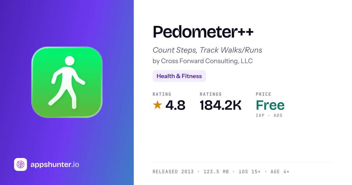 Pedometer++ app for iPhone — Download