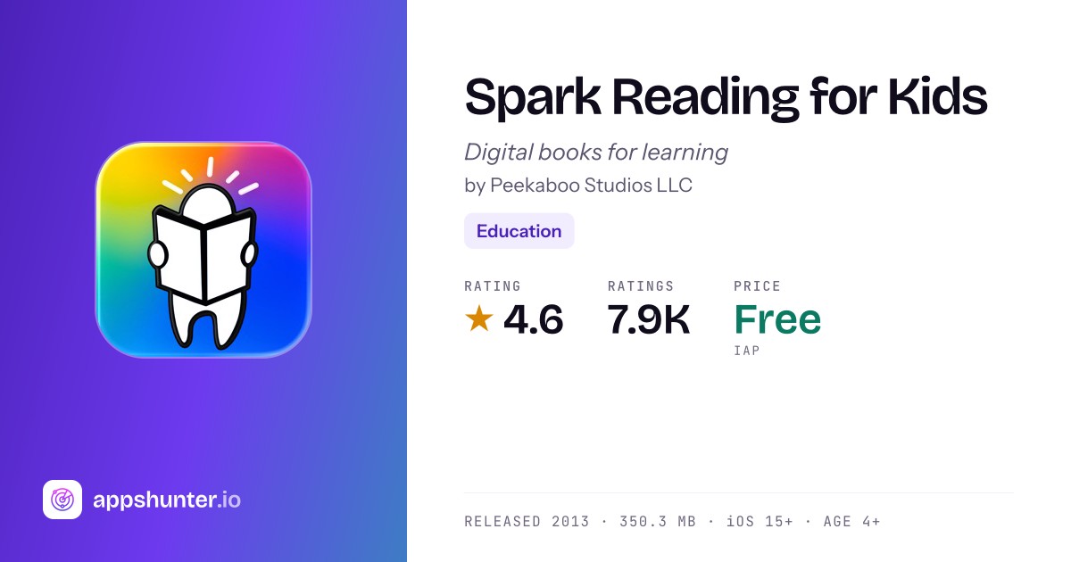 Spark Reading for Kids App Reviews – Features, Pricing & User Ratings