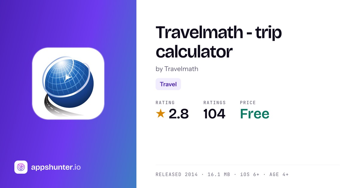 Travelmath Reviews | Read user reviews of Travelmath - trip calculator