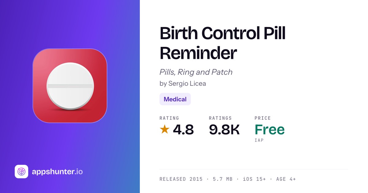 Birth Control Pill Reminder App Reviews – Features, Pricing & User Ratings